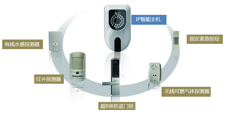 IT解决方案库助力企业安防设备采购升级 全方位保障与智选指南